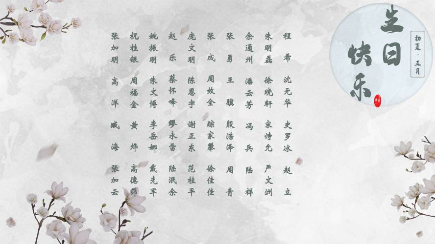【生日祝福】恭祝5月生日的員工生日快樂！