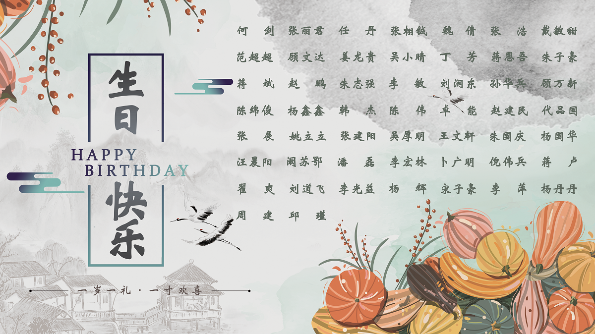 【生日祝?！抗ё?0月生日的員工生日快樂！