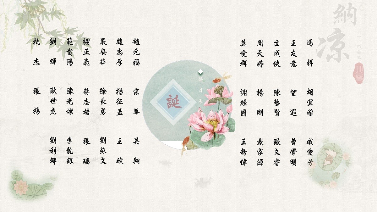 【生日祝?！抗ё?7月生日的員工生日快樂(lè)！
