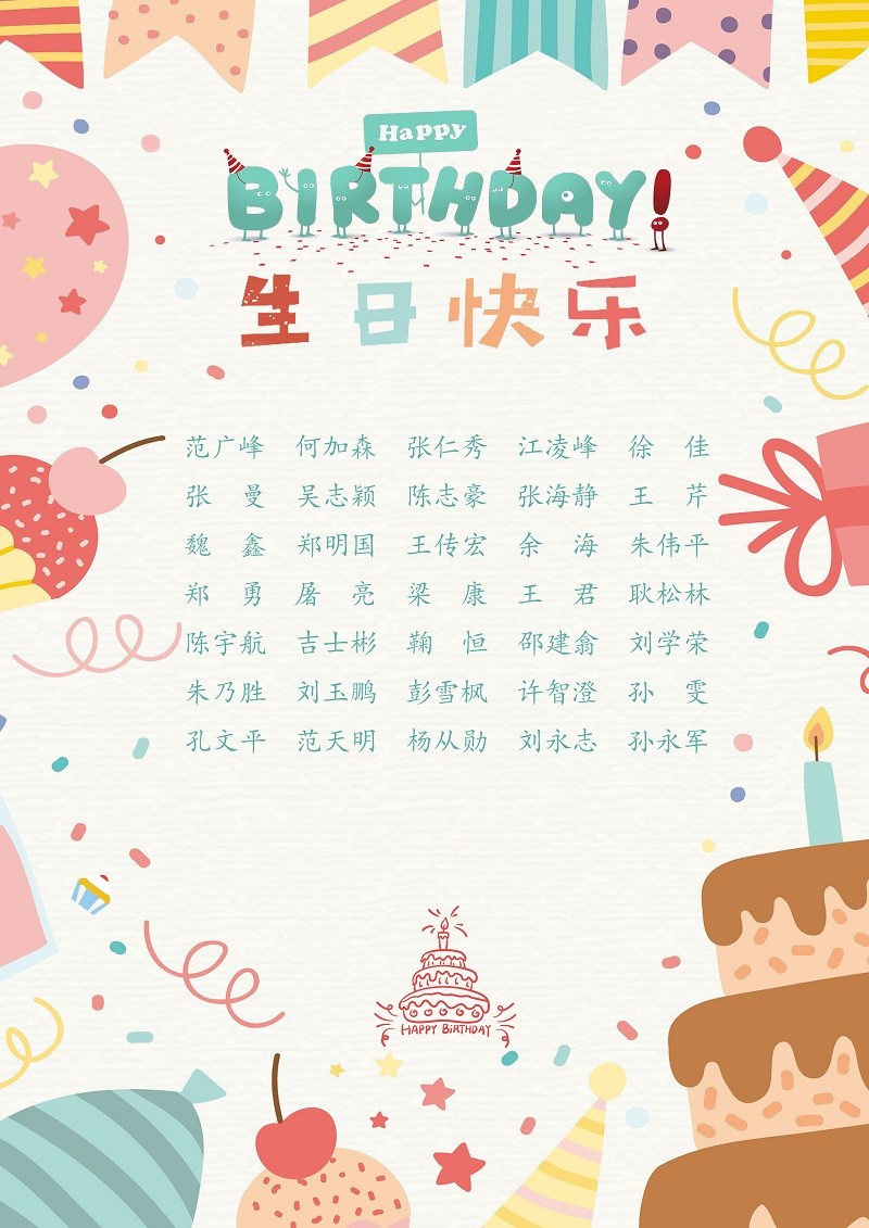 【生日祝?！抗ё?1月生日的員工生日快樂！