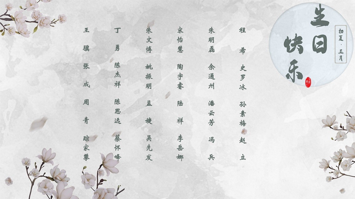 【生日祝福】恭祝05月生日的員工生日快樂！