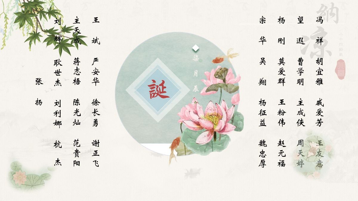 【生日祝?！抗ё?7月生日的員工生日快樂！